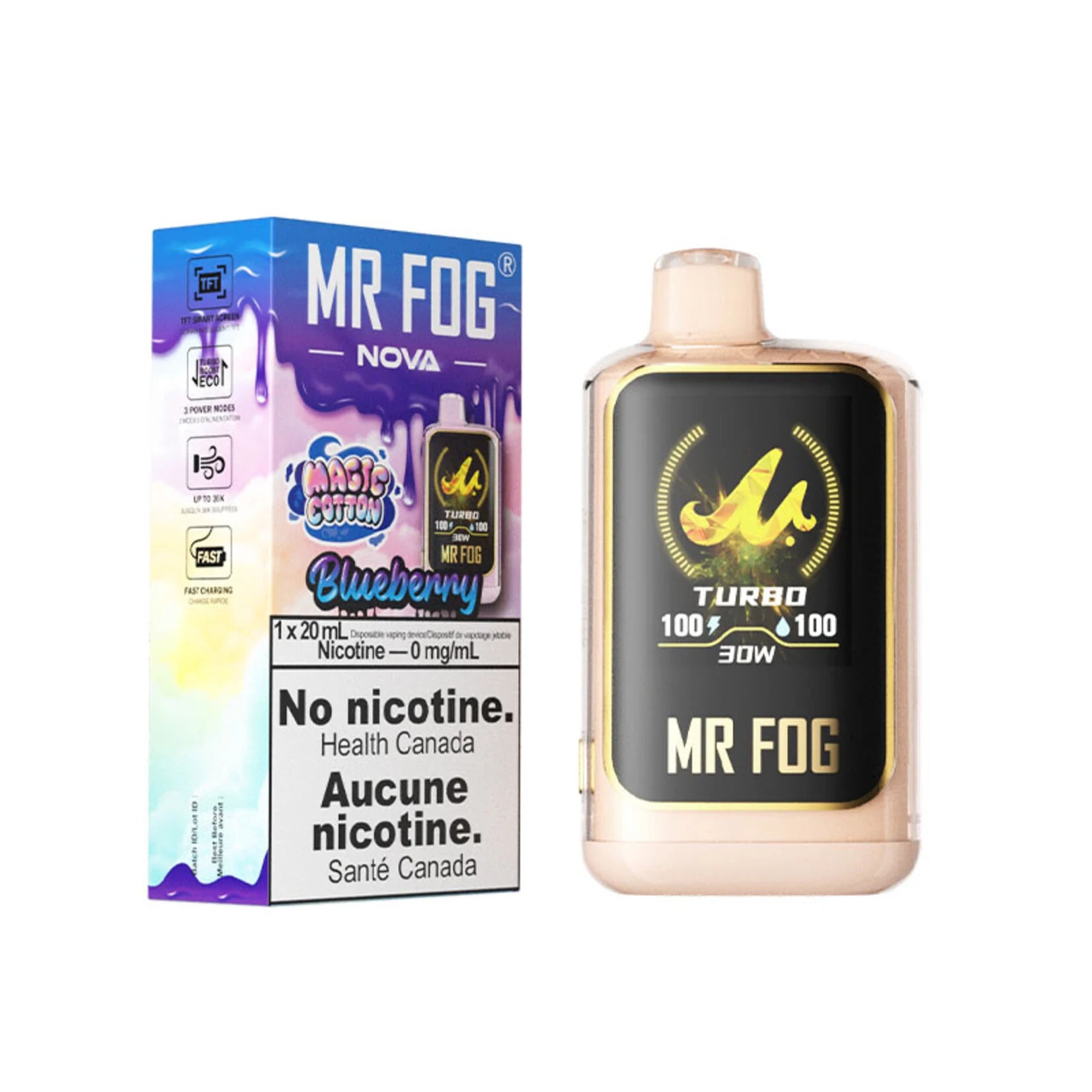 mr fog nova auto firing AB) Mr. Fog: (36k) What type of headlights does your Dodge Charger have?:Halogen 2.1 - 5.0ml Vuse Alto Review: A
