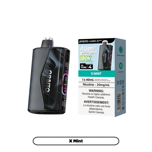 (FED) Orbito Lumo AI Pro+ 180K - X Mint