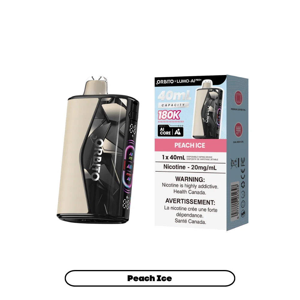 (FED) Orbito Lumo AI Pro+ 180K - Peach Ice