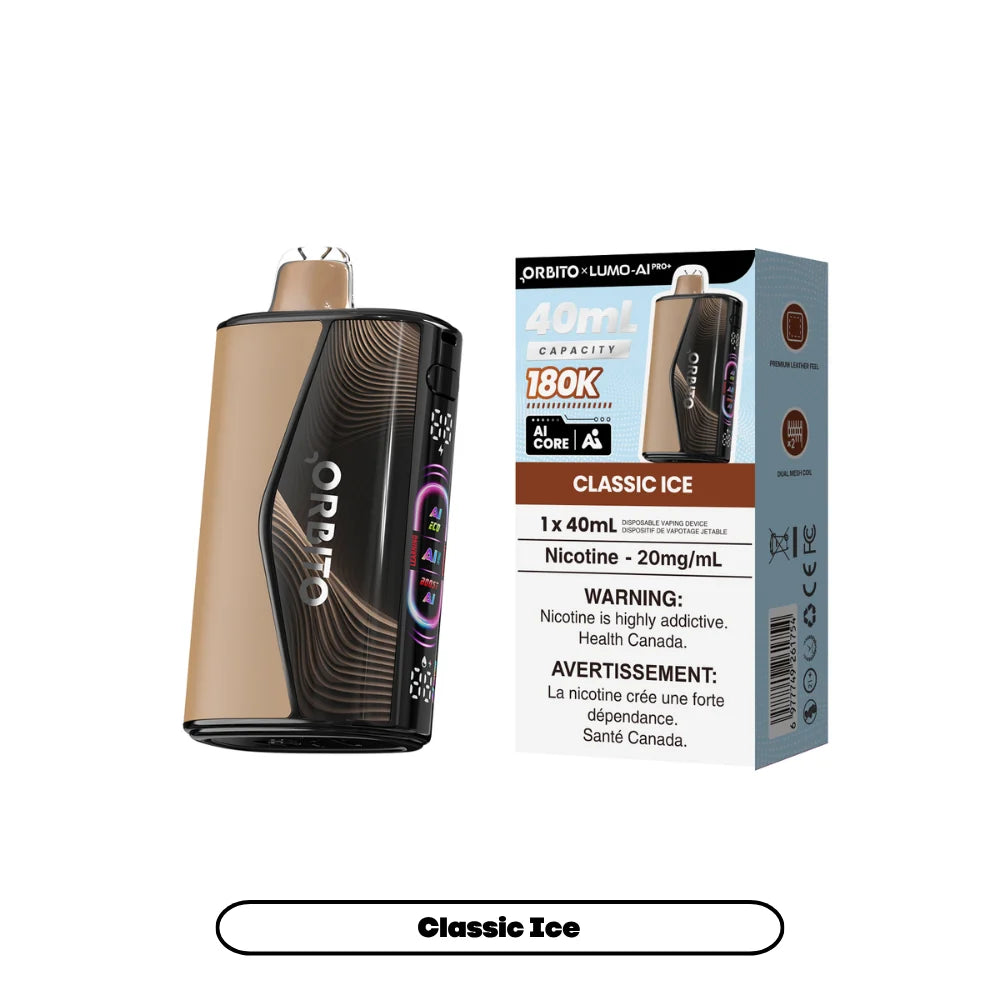 (FED) Orbito Lumo AI Pro+ 180K - Classic Ice