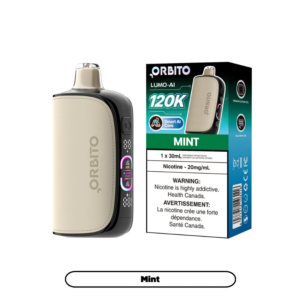 (AB) Orbito: Lumo AI (120K) - Mint