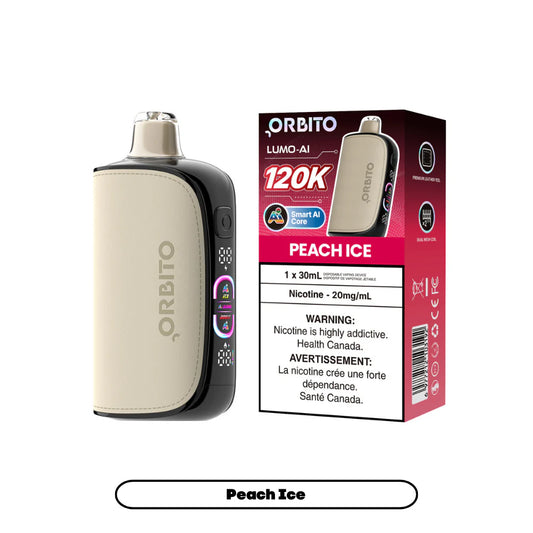 Orbito: Lumo AI (120K) - Peach Ice