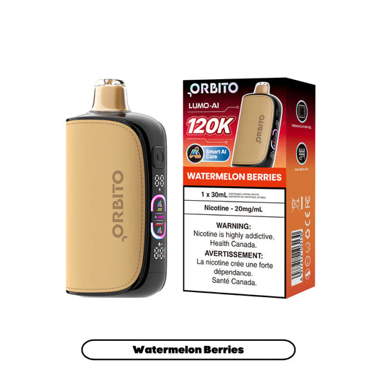 Orbito: Lumo AI (120K) - Watermelon Berries